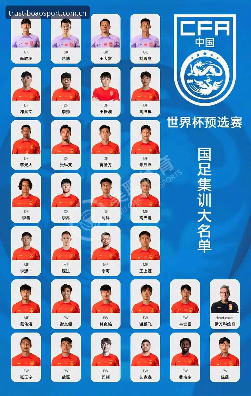 博澳体育入口怎么样 中国足协第三批禁足名单深度评测:65人遭重罚,足球反腐风暴全面升级