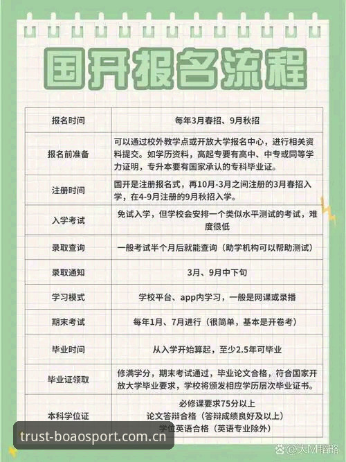 最新博澳体育app 最新博澳体育app下载全流程详解:从注册到实战的快速指南